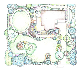 Projekt ogrodu przydomowego - Grabanów 1